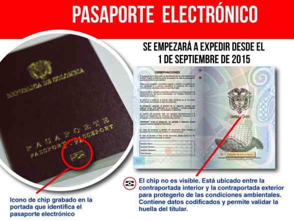 pasaporte3