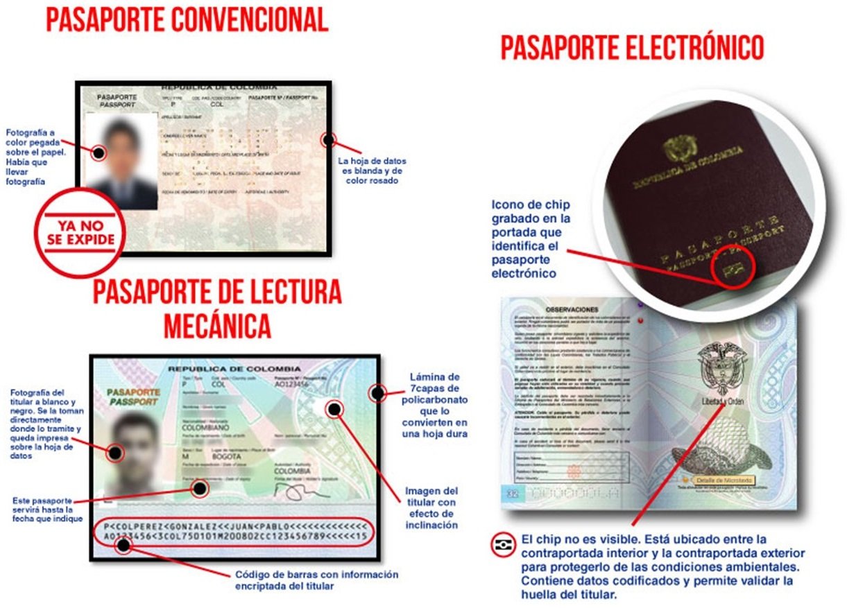 pasaporte4